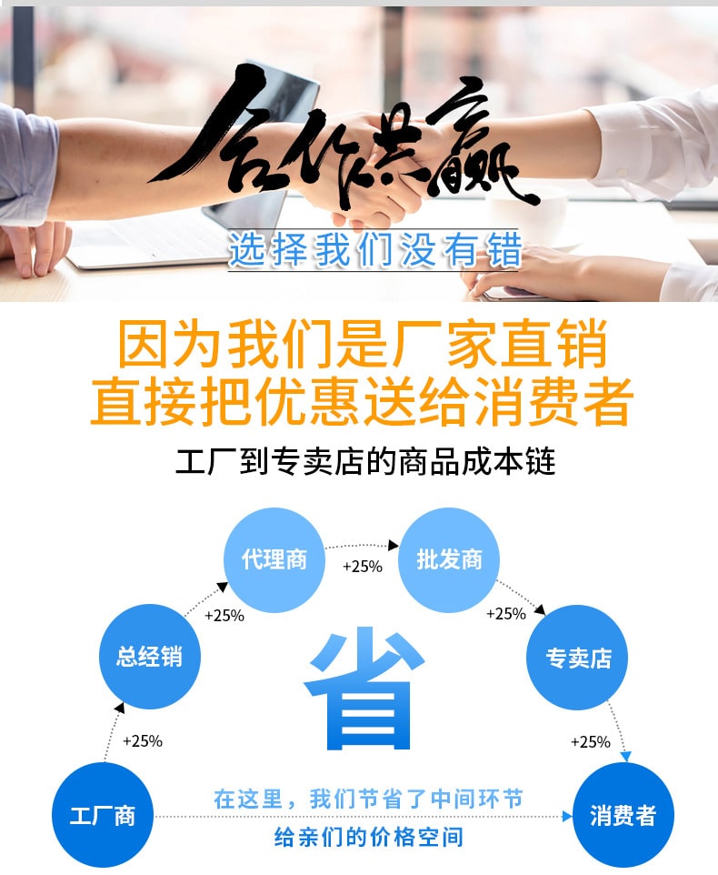 中浩箱房，让居住更简单！