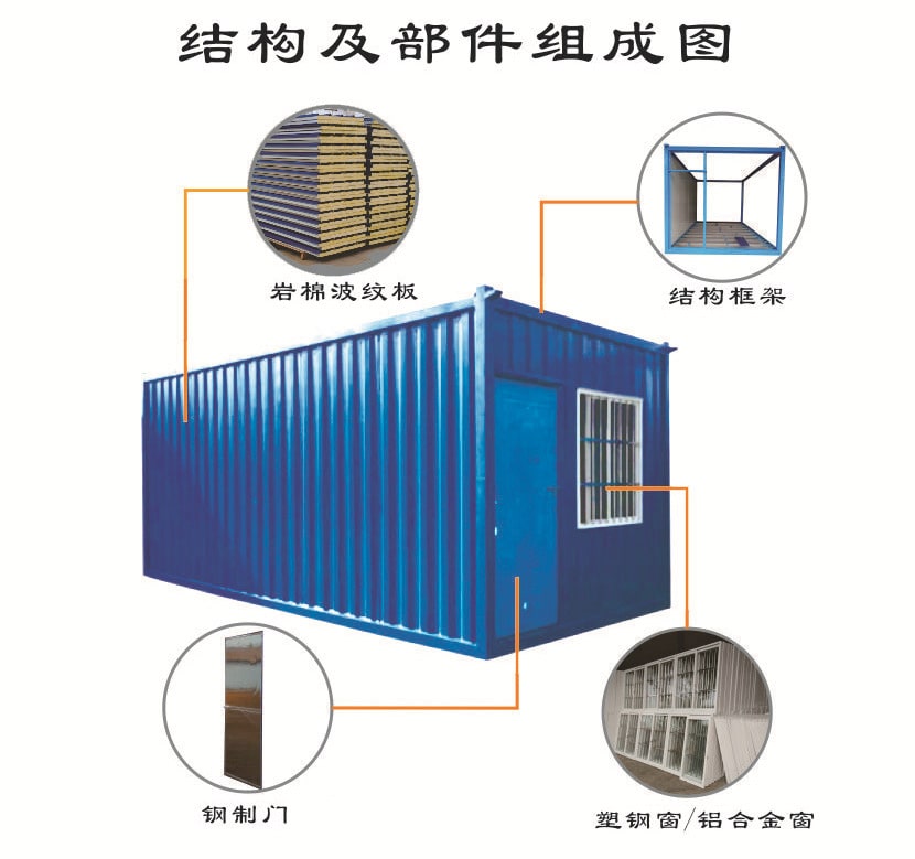 中浩箱房，让居住更简单！